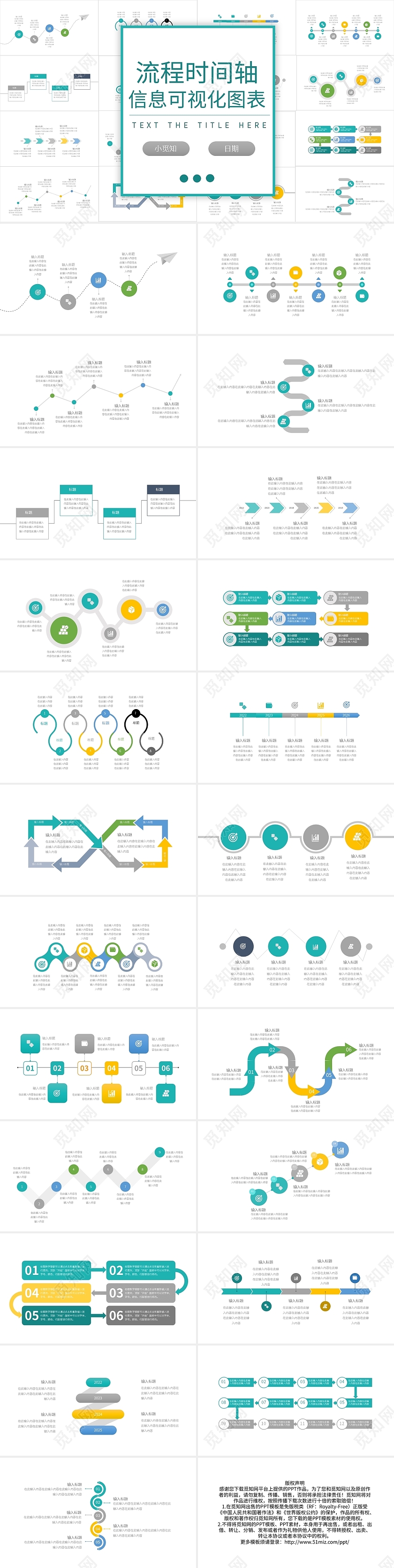 绿色简约流程时间轴信息可视化图表PPT模板宣传PPT动态流程时间轴图表