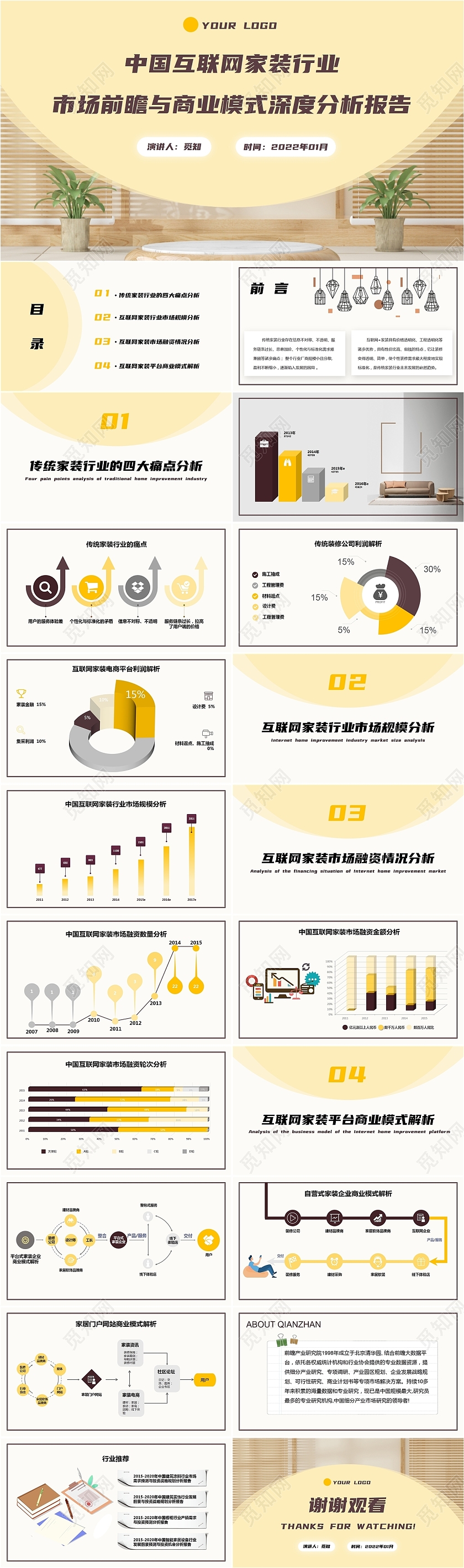 黄色简约商务互联网家装平台PPT模板
