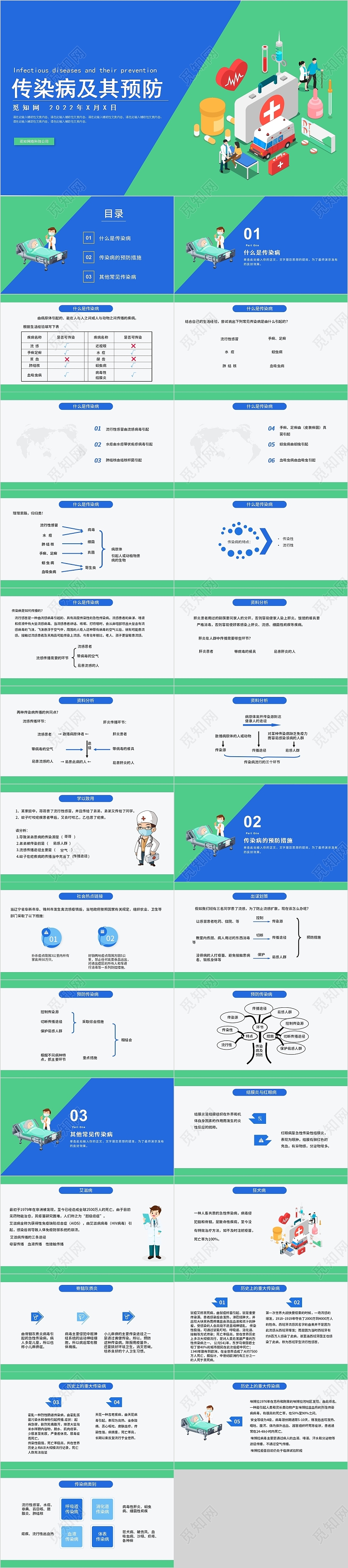 蓝色绿色简约医疗传染病及其预防PPT模板
