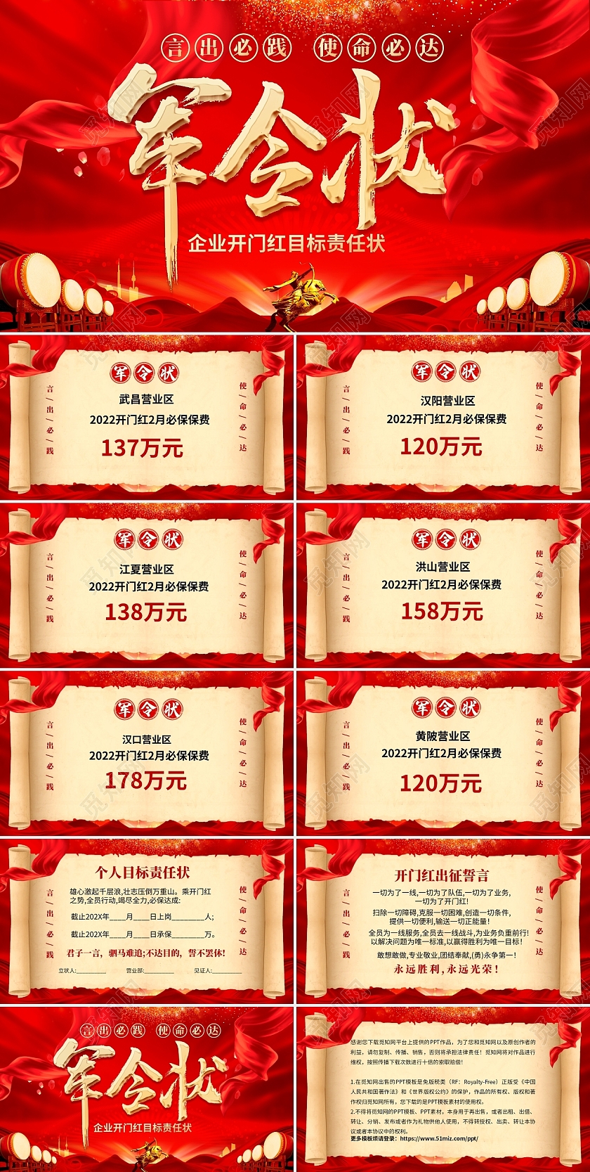 红色喜庆大气2022企业员工团队销售开门红目标责任状军令状P2022开门红