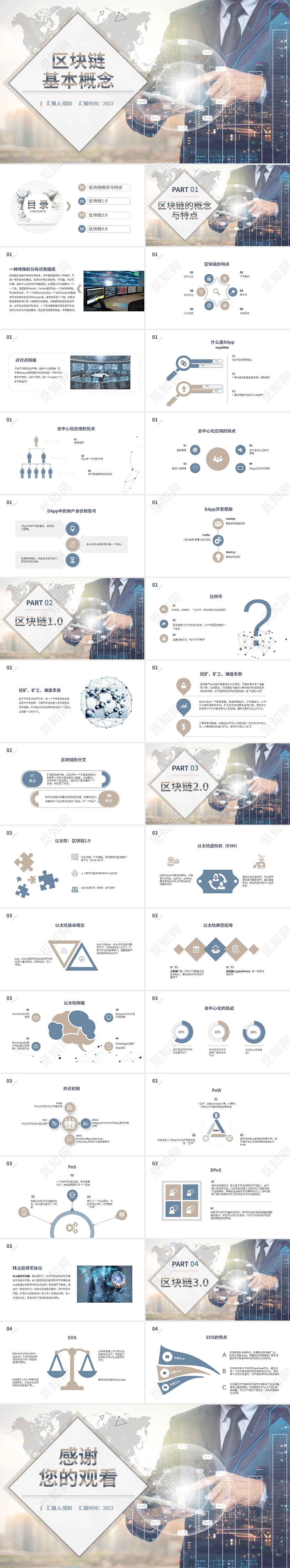 蓝色商务风格区块链基本概念PPT工作培训PPT