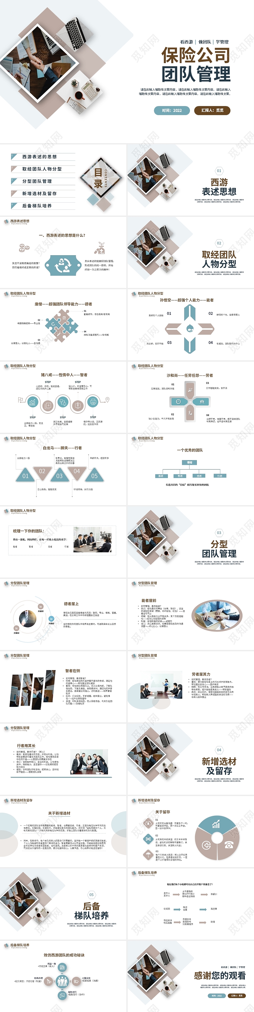 蓝咖色商务风格保险公司团队管理PPT工作培训PPT