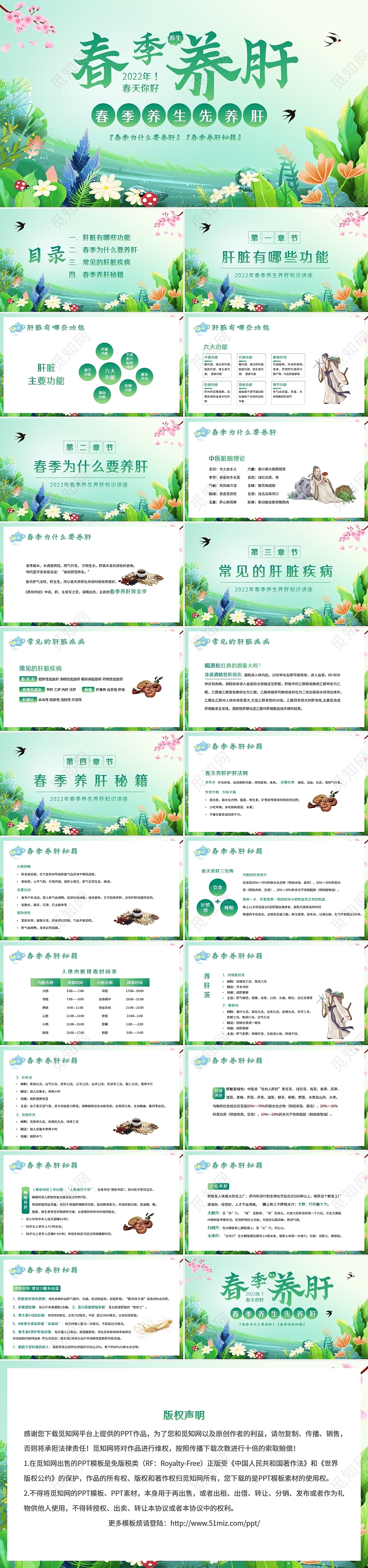 蓝色中国风2022春季养肝中医养生知识讲座PPT课件春天