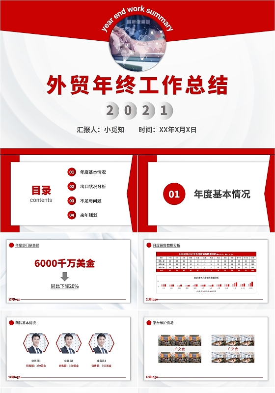 红色简约年终个人部门工作述职总结工作总结年终总结