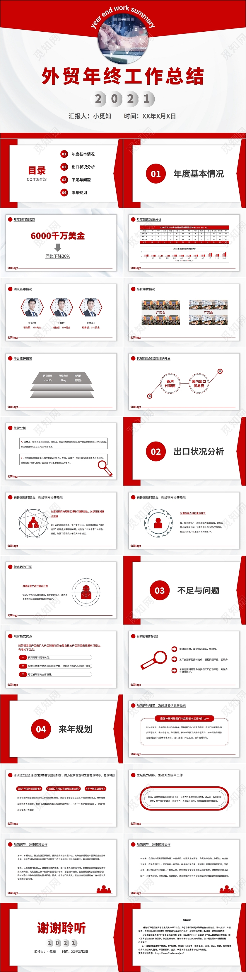 红色简约年终个人部门工作述职总结工作总结年终总结