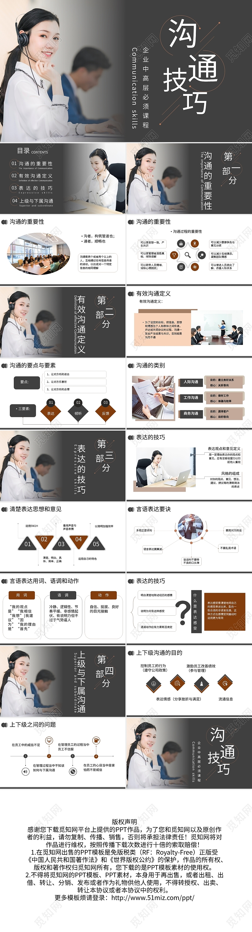 深色简约企业中高层沟通技巧培训PPT模板宣传PPT动态PPT