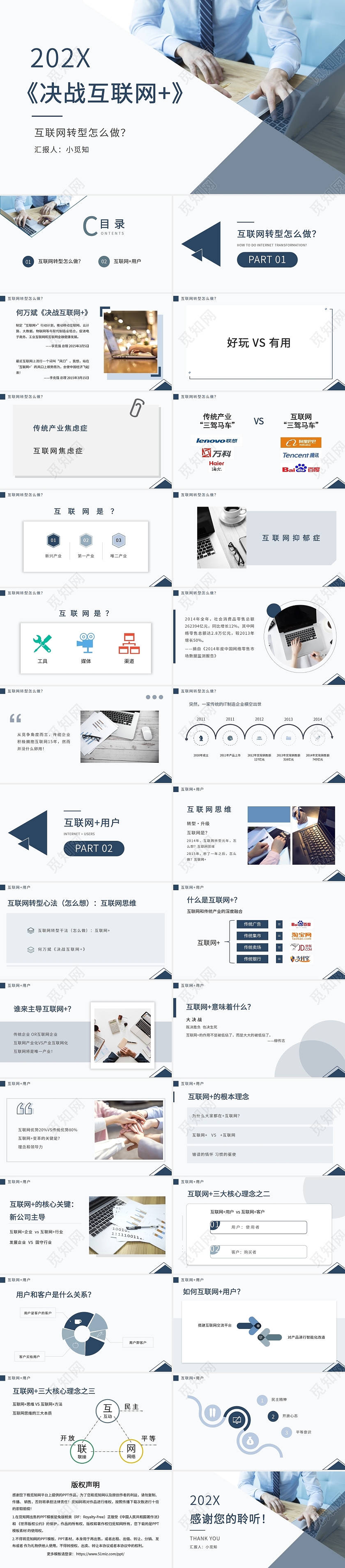 蓝色简约大气决战互联网上册PPT目标《决战互联网+》上册