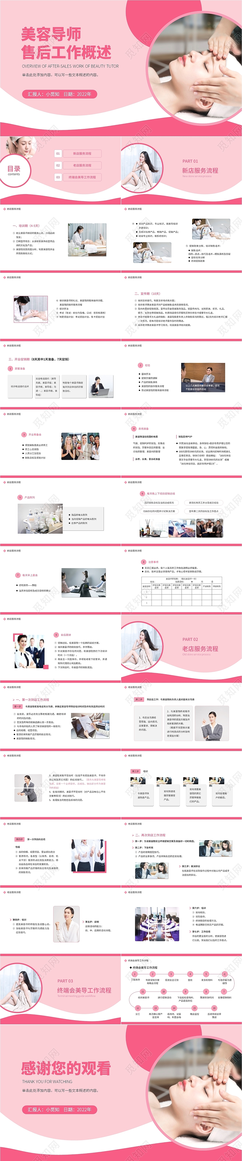 粉色清新唯美简约大气美容导师售后工作概述PPT模板
