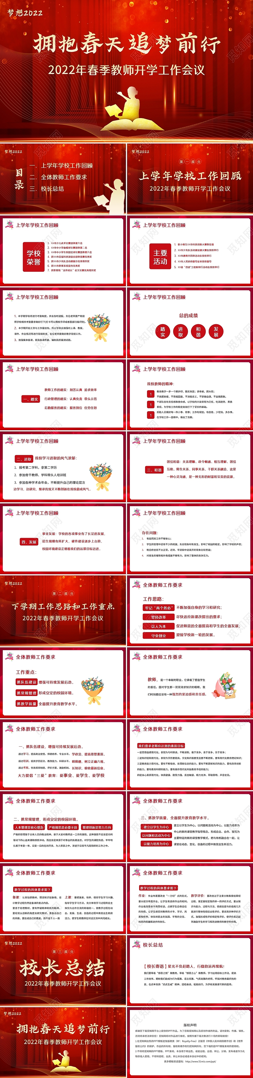 红色大气2022春季开学教师工作会议PPT课件