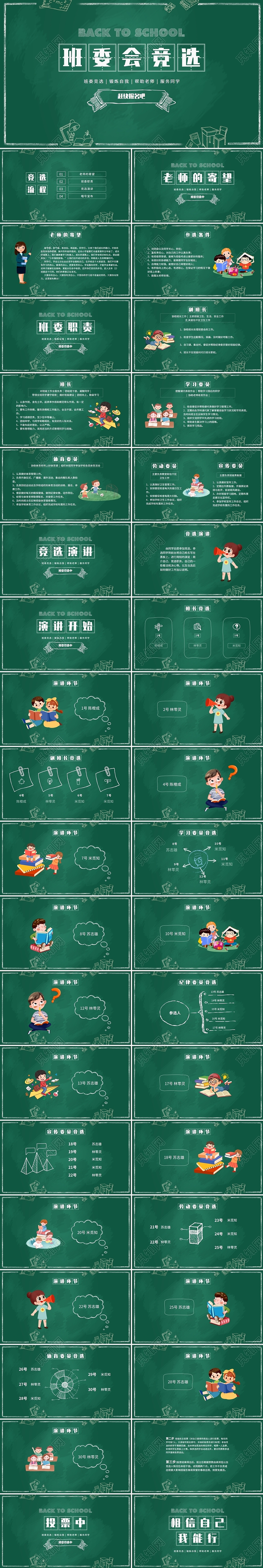 绿色黑板风卡通小清新班委会竞选PPT模板