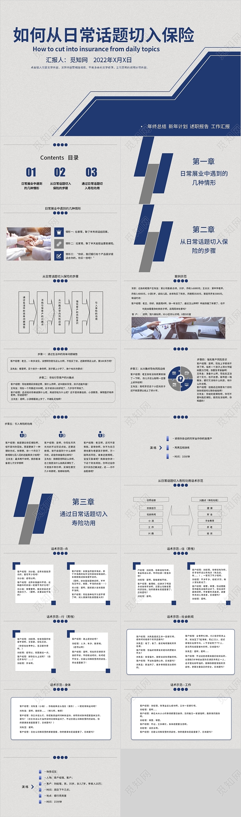 蓝色简约商务金融如何从日常话题切入保险PPT模板