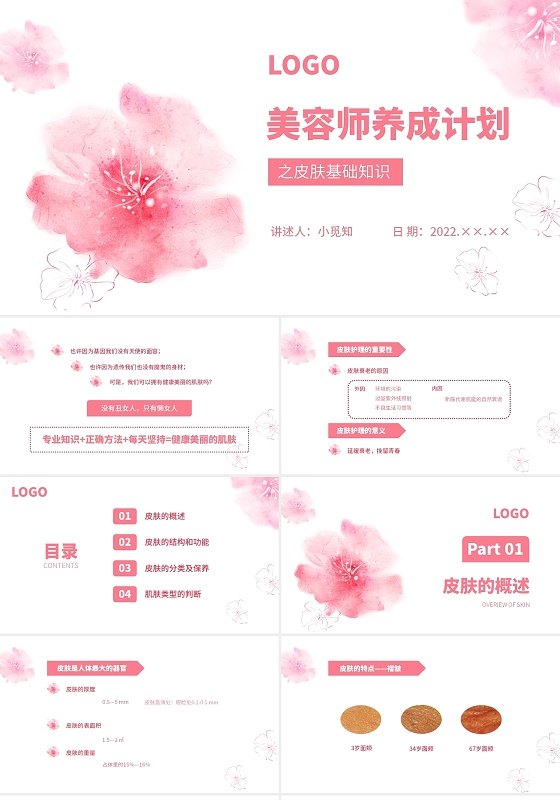 粉红色水彩简约商务美容师养成计划企业培训PPT课件美容师养成计划之皮肤基础知识