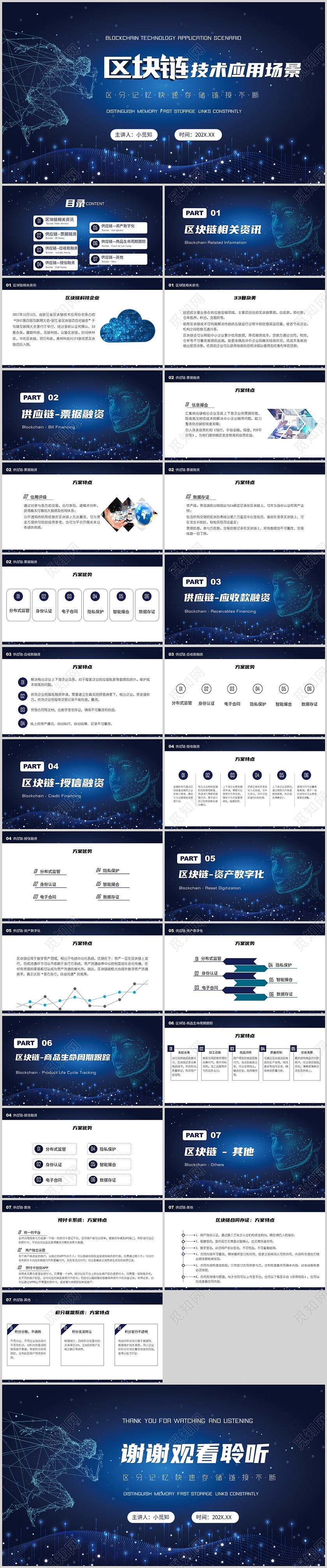 蓝色科技区块链技术应用场景培训PPT