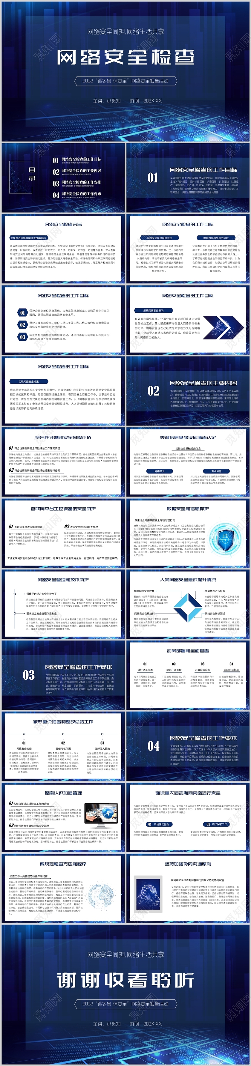 蓝色科技网络安全检查培训PPT