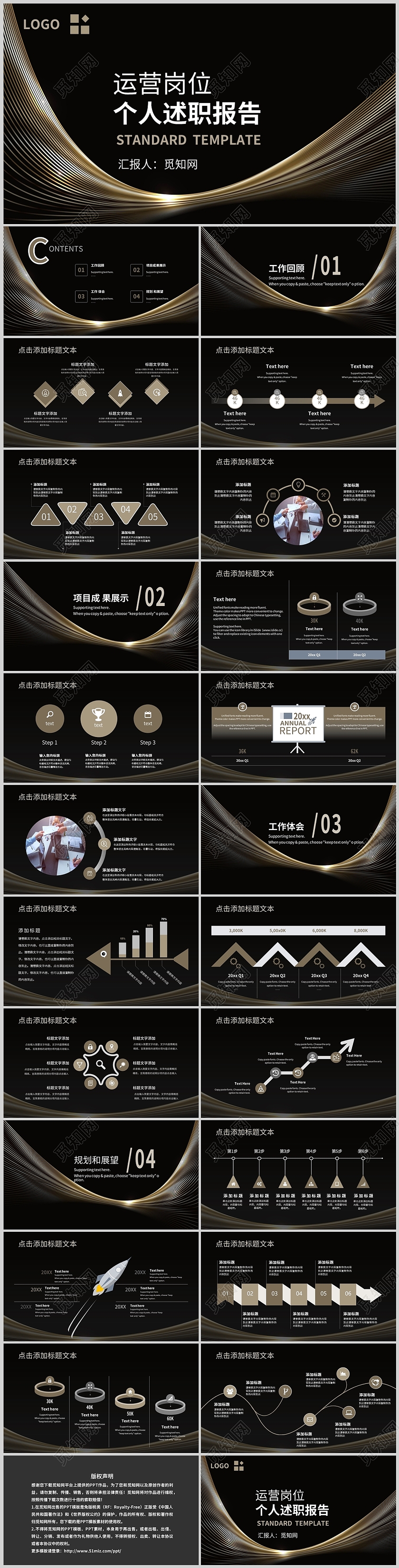 黑色高端商务运营岗位个人述职报告通用简约PPT模板运营述职报告
