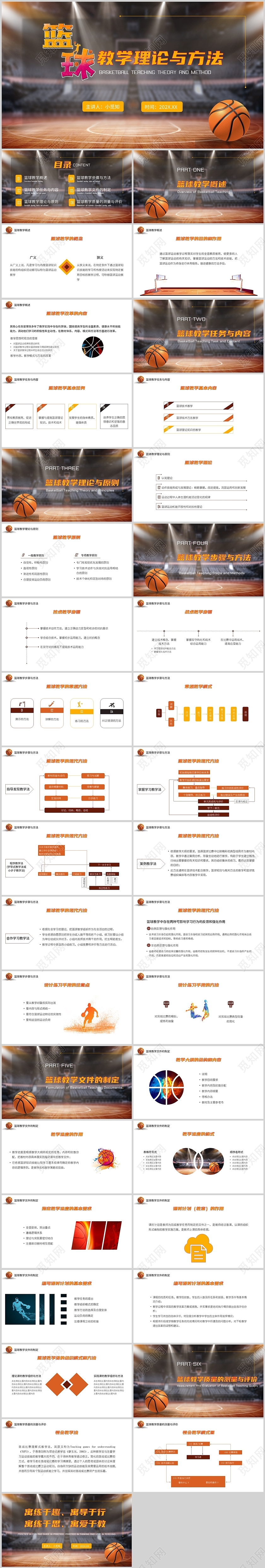 球场橙黄色简约篮球教学理论与方法培训PPT