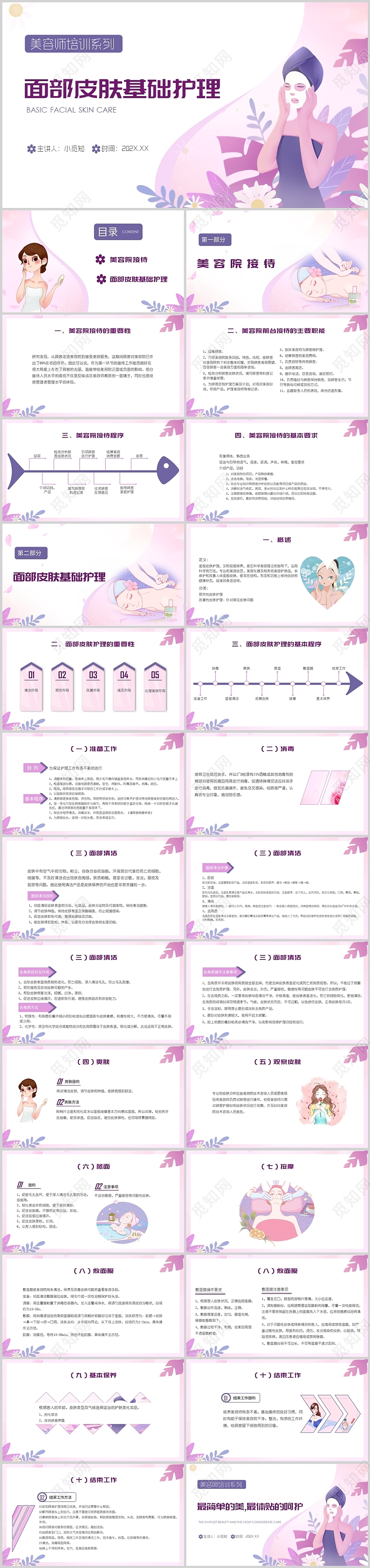 粉紫色卡通美容师培训系列面部皮肤基础护理PPT美容师培训系列2