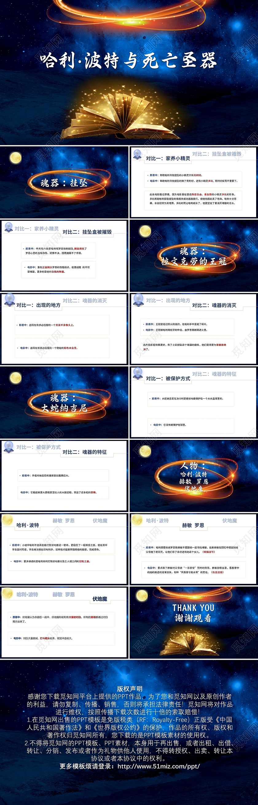 蓝色简约哈利波特说课课件PPT模板