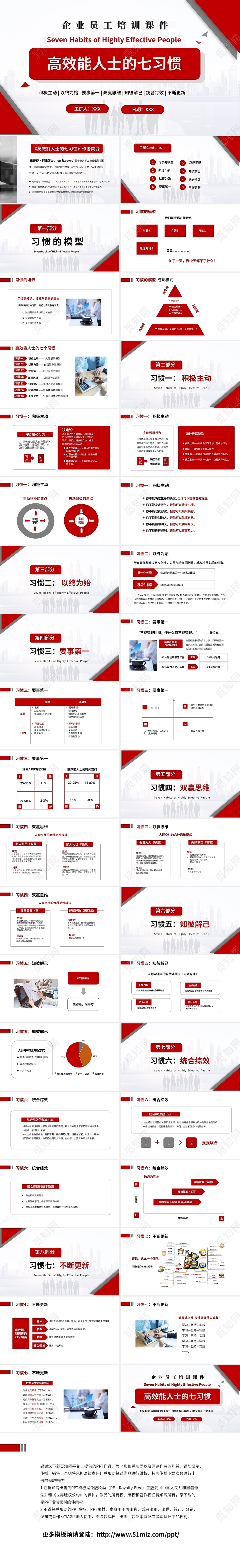 红色简约商务企业培训高效能人士七个习惯PPT