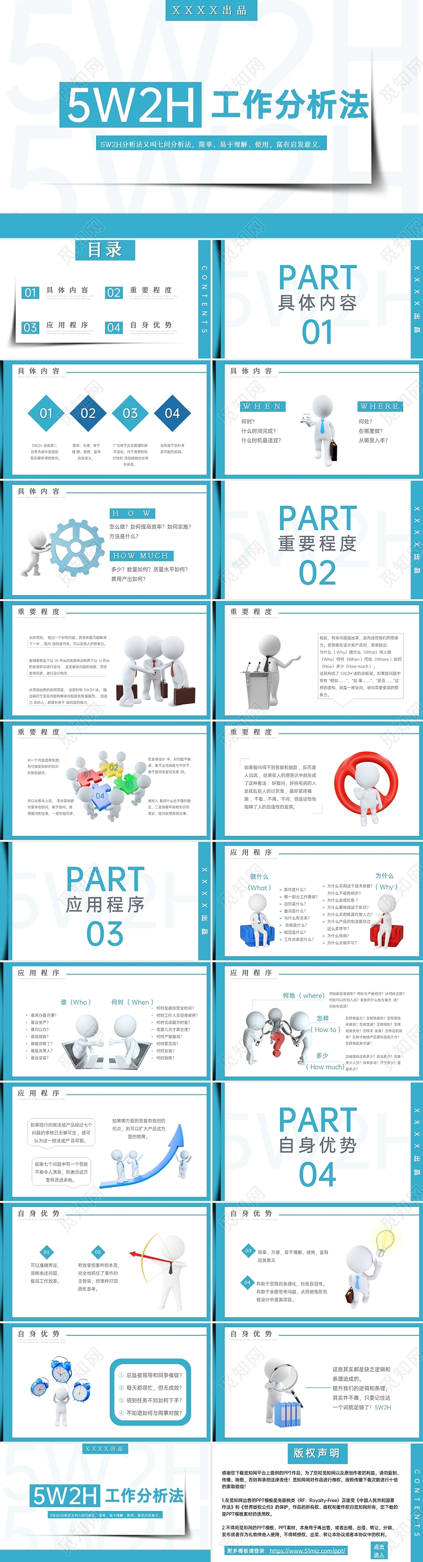 蓝色简约商务风5W2H工作分析法主题PPT模板5w2h工作分析法