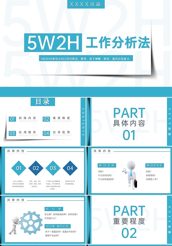 蓝色简约商务风5W2H工作分析法主题PPT模板5w2h工作分析法