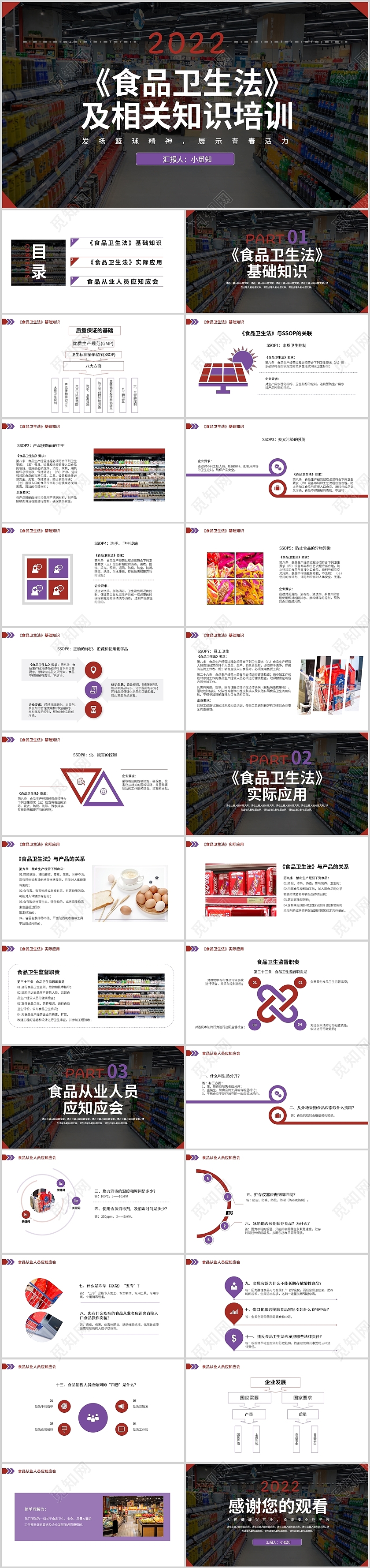 黑色商务风格食品卫生法PPT法律培训PPT