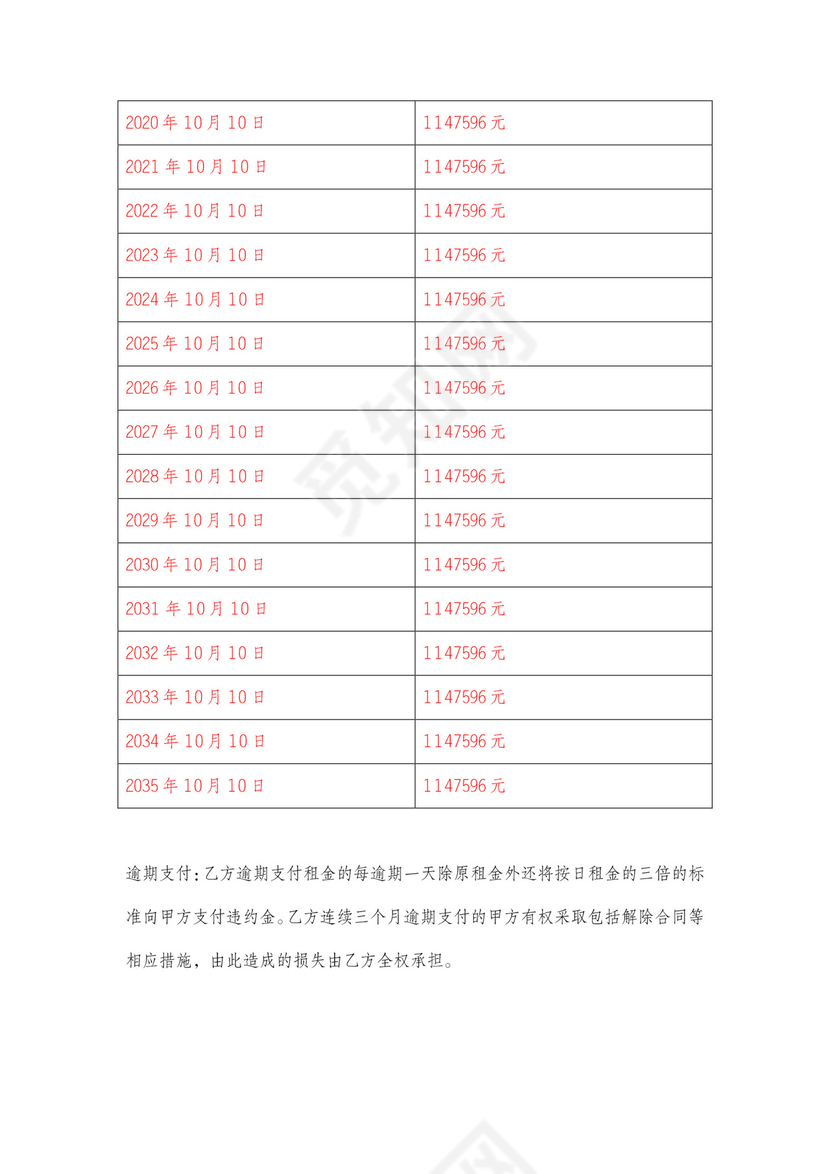 分布式光伏屋顶租赁协议