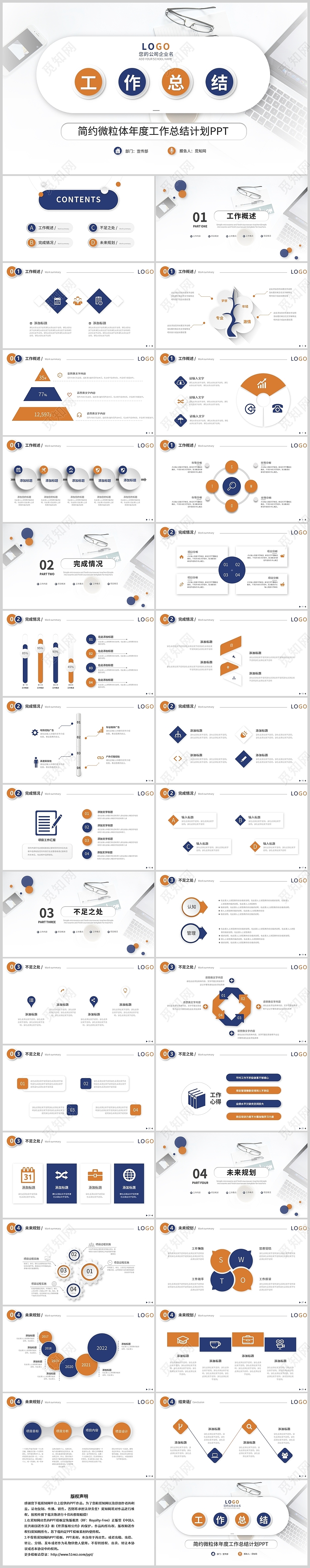 蓝黄简约微粒体年度工作总结计划项目说明PPT模板微粒体年终总结