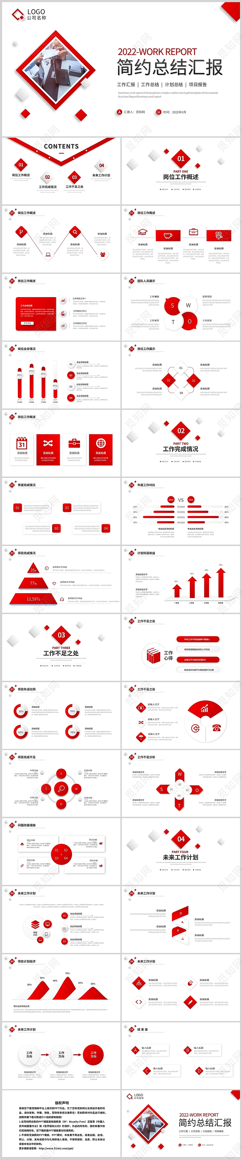 红色简约总结汇报工作微粒体项目说明计划PPT模板微粒体年终总结
