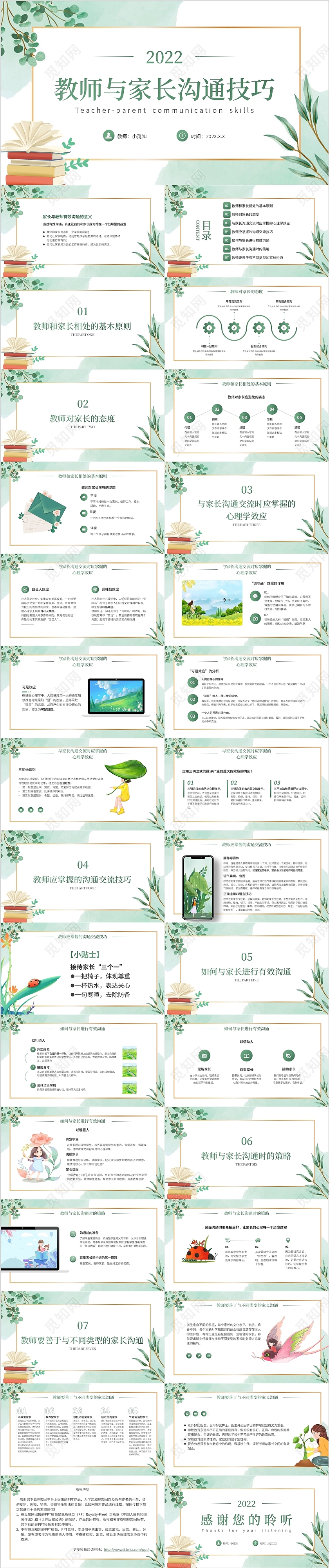 绿色小清新教师与家长沟通技巧培训课件