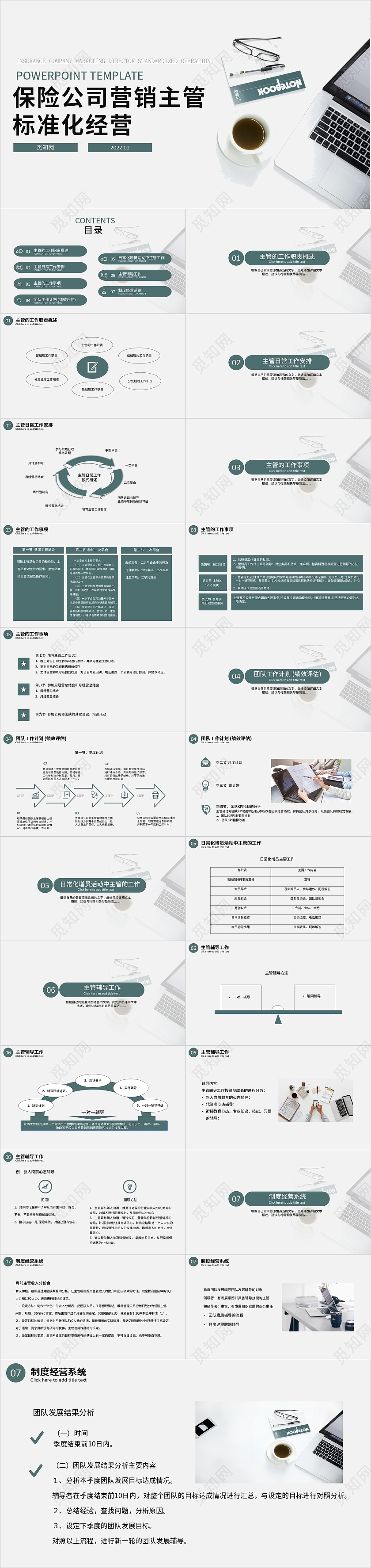 绿色深绿淡灰保险公司主管工作流程PPT模板