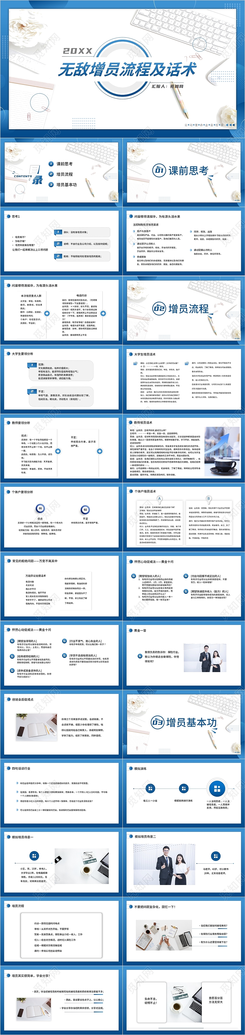 蓝色绿色简约商务保险无敌增员流程及话术PPT模板