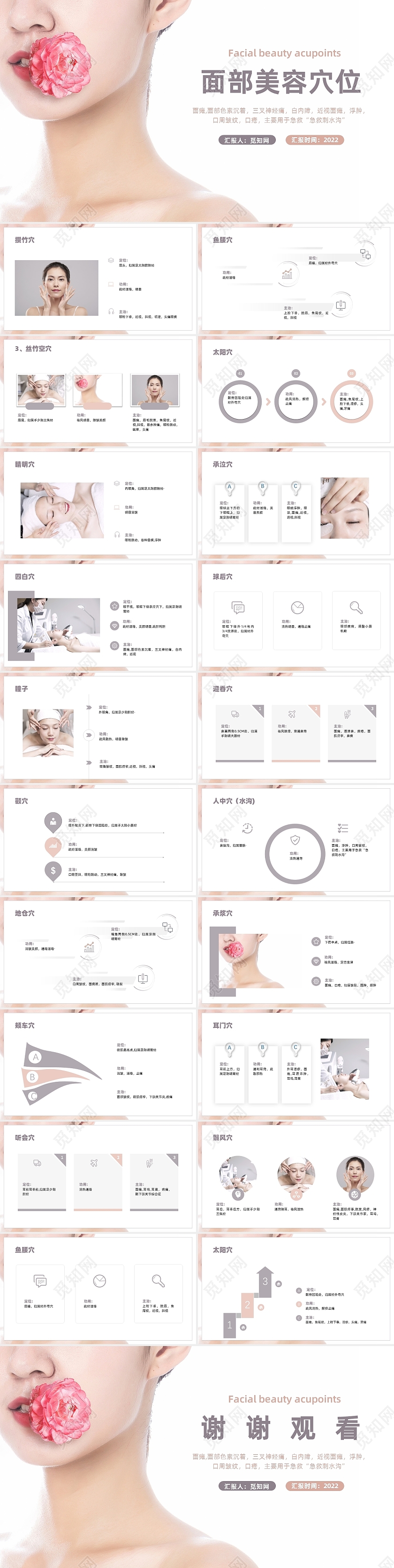 粉色灰色简约面部美容穴位PPT课件PPT模板