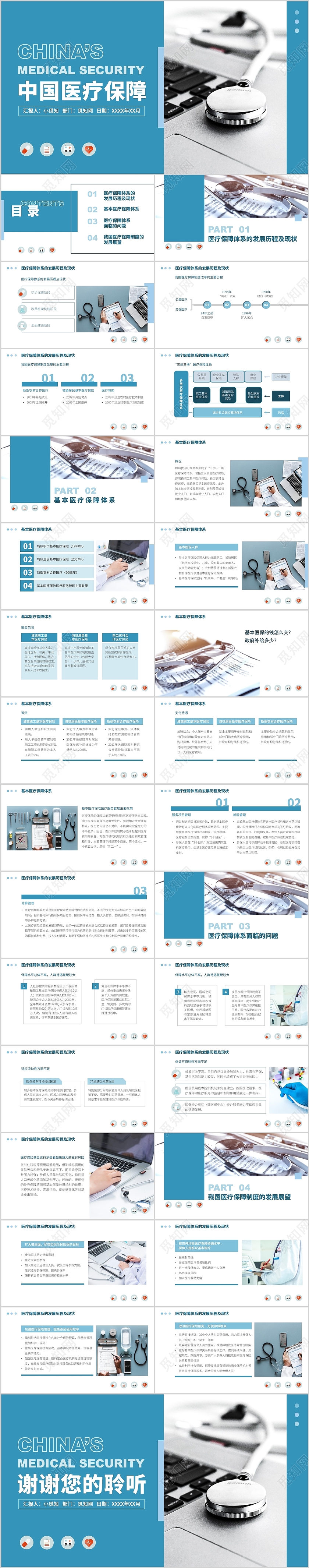 蓝色商务简约中国医疗保障PPT模板