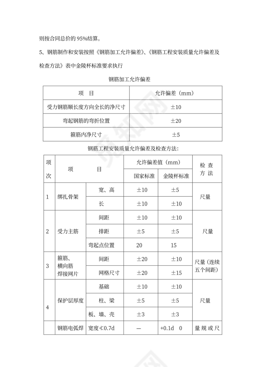 钢筋劳务承包合同范本