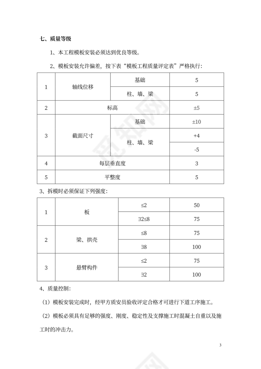 建筑工程劳务合同
