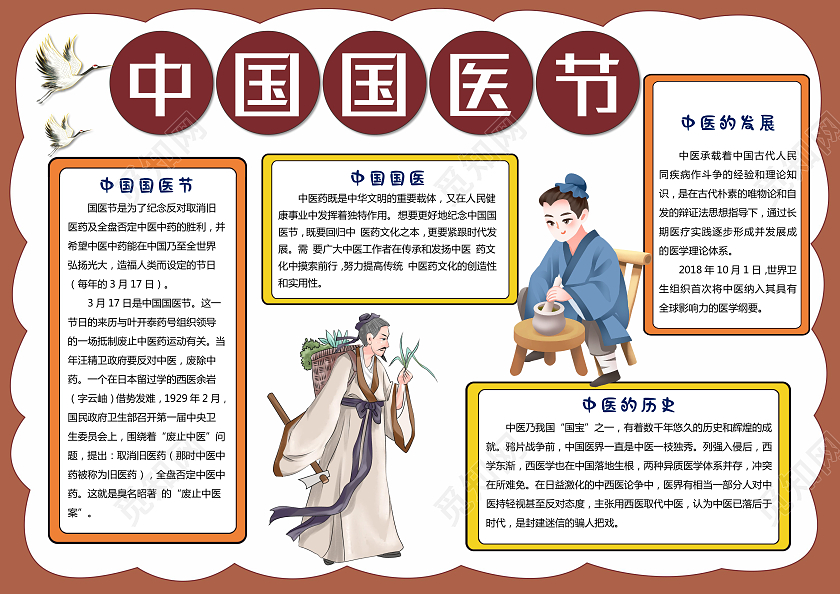 棕色中国风水墨中国国医师节小报手抄报卡通小报手抄报中国国医节