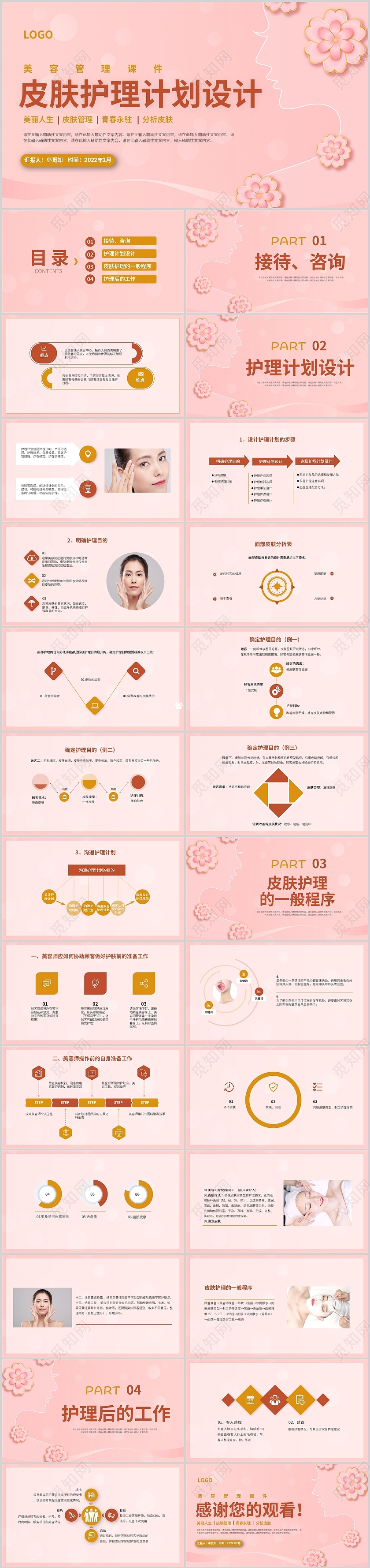 粉色清新柔和风格皮肤护理计划设计PPT工作培训PPT皮肤护理计划的设计