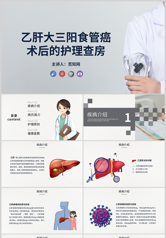 乙肝大三阳食管癌术后的护理查房专业培训课件PPT模板