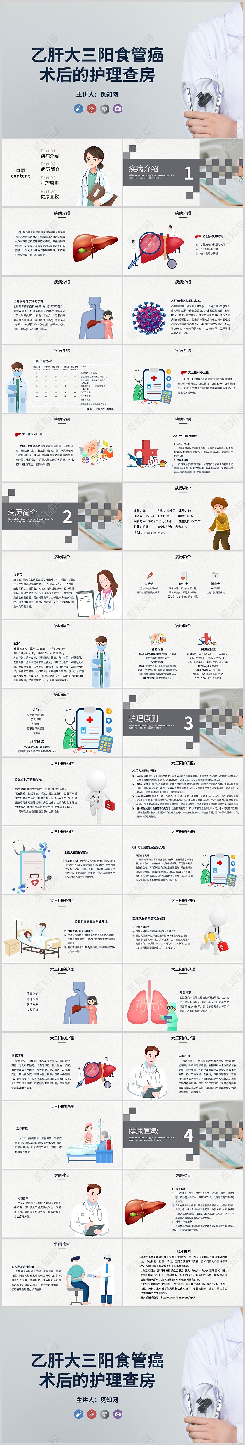 乙肝大三阳食管癌术后的护理查房专业培训课件PPT模板