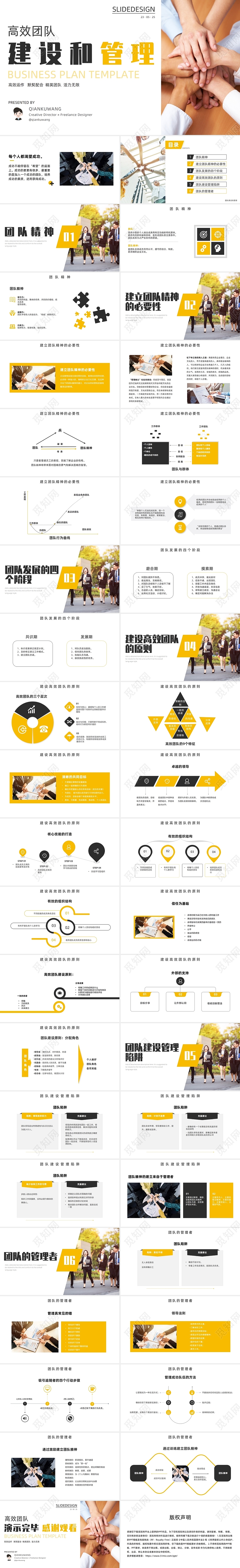 黄黑色商务团队建设和管理PPT模板