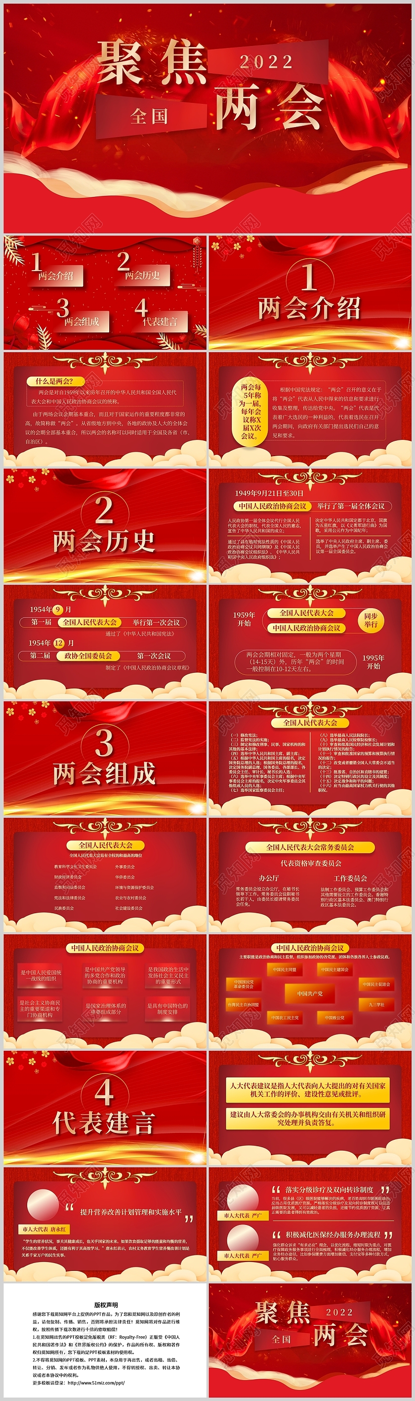 红色简约专业科普讲座聚焦两会座谈会通用PPT模板聚焦2022全国两会