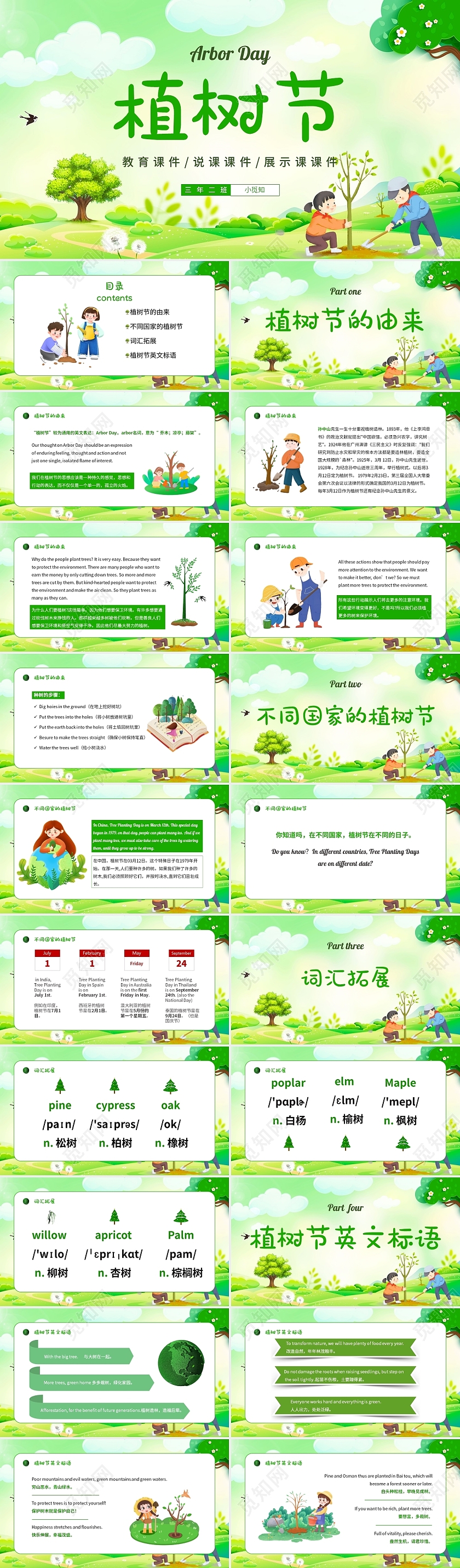 绿色卡通植树节英文说课PPT模板