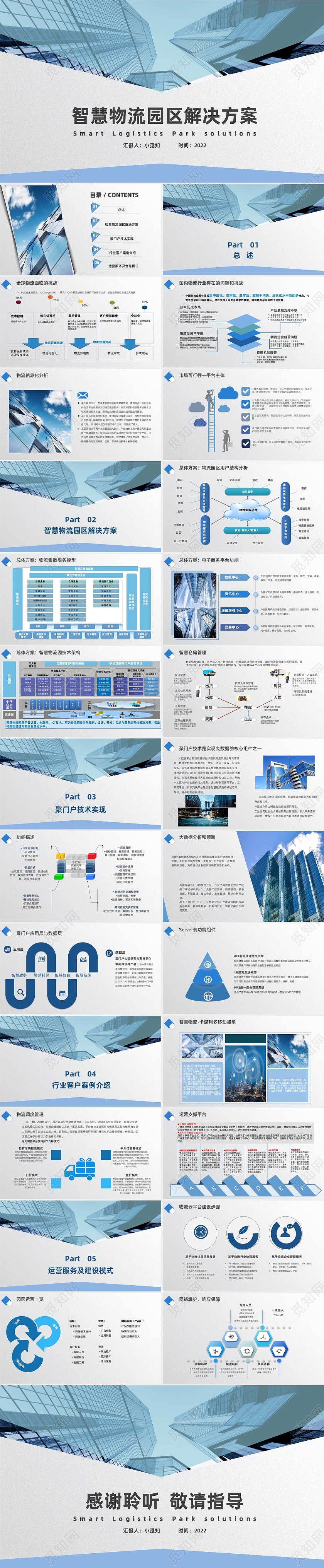 蓝色大气简约智慧物流园区解决方案PPT模板159320231