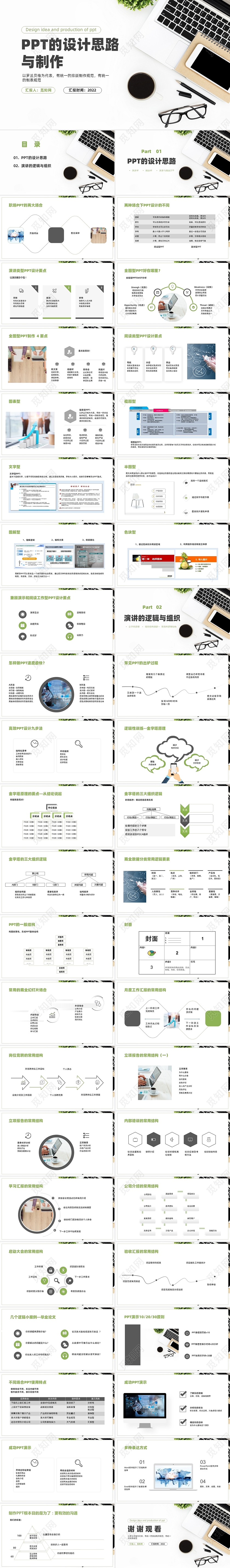 绿色简约商务风ppt设计思路与制作PPT课件PPT模板