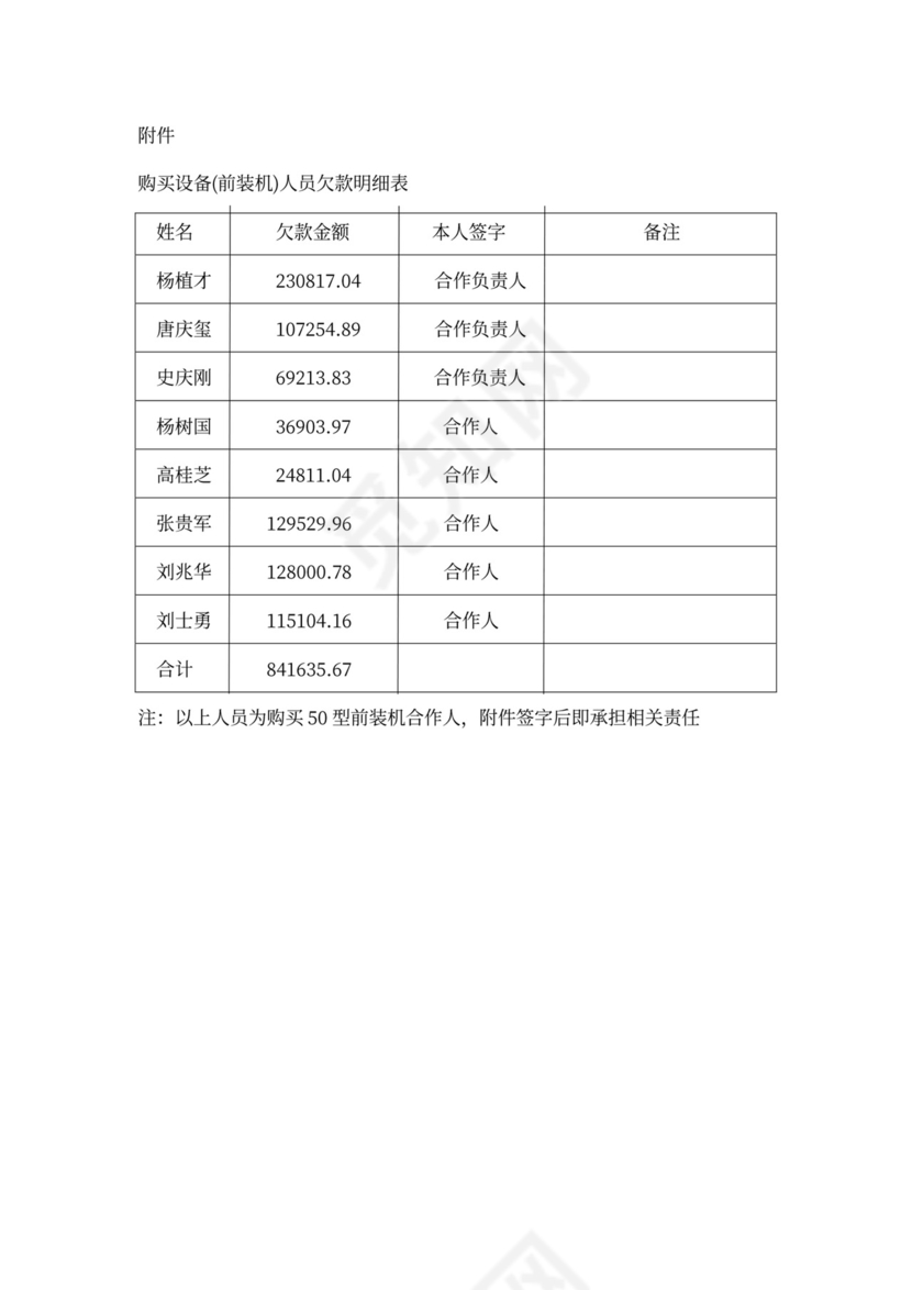 设备合作协议书