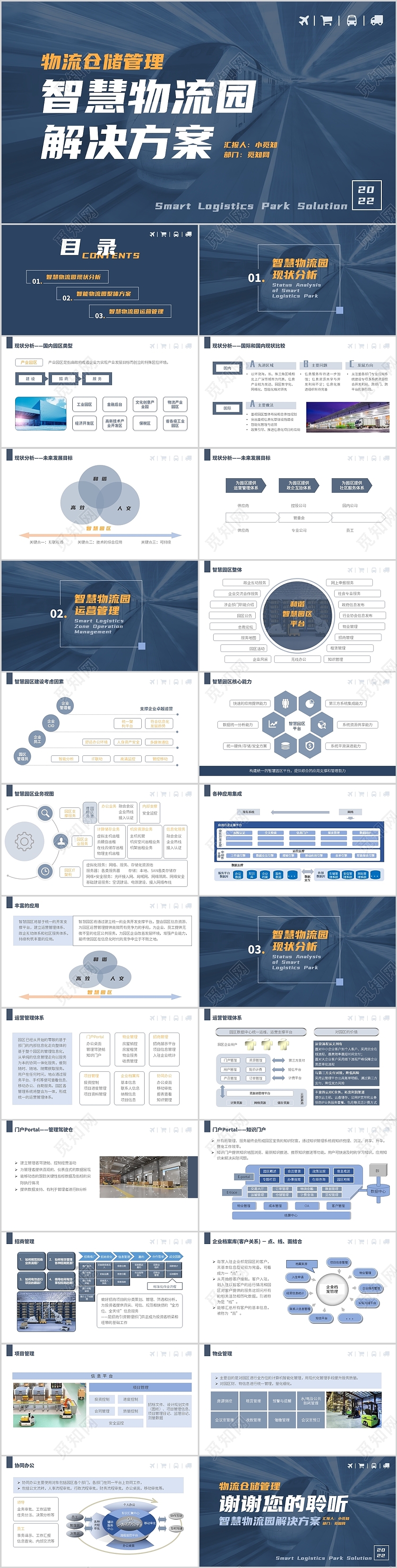蓝色商务简约智慧物流园解决方案PPT模板