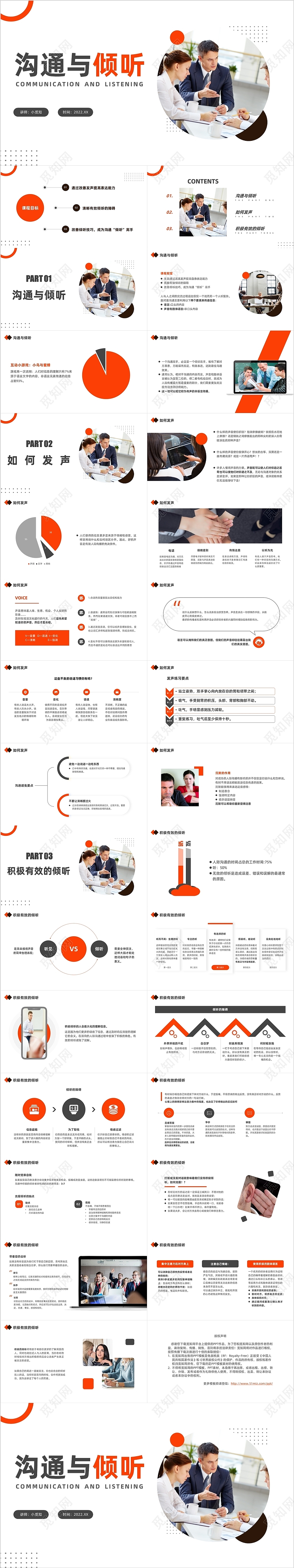 红色简约沟通与倾听培训课件