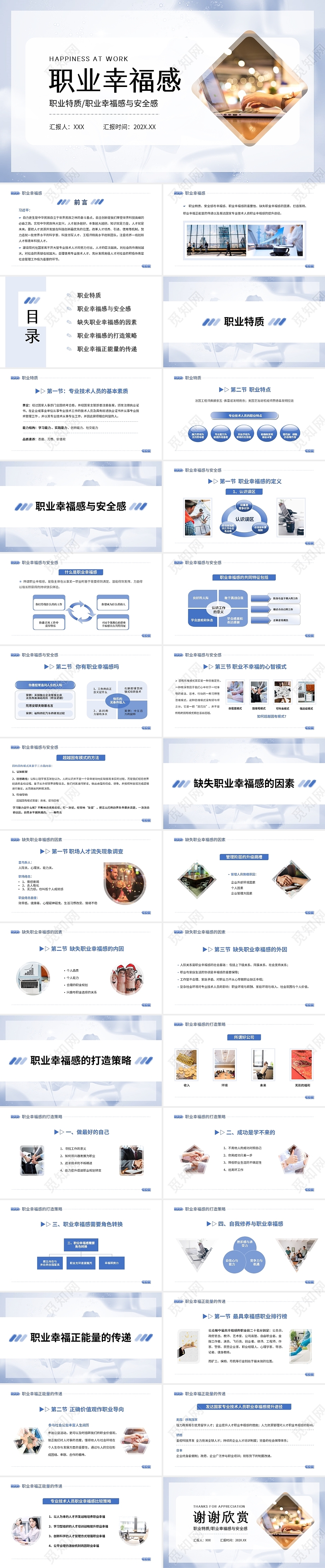 蓝色小清新简约商务办公职业幸福感知识培训商务宣讲PPT模板企业培训