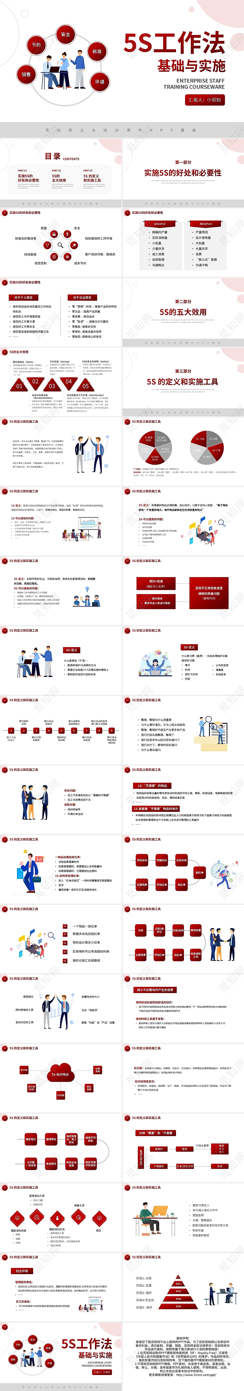 红色简约5S工作法PPT模板宣传PPT动态PPT